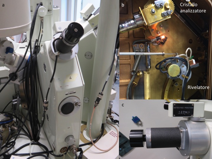 (a) One of the four WDS spectrometers working on the JEOL JXA8600 microprobe. (b) The interior structure of the spectrometer. The detector counter and the analysing crystal are located together with the sample on the Rowland circle geometry. (c) One of th