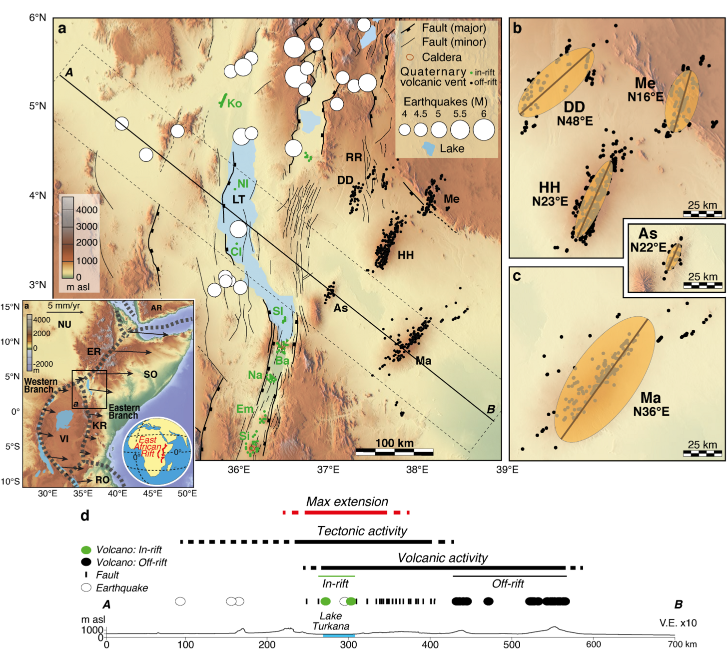 The complex distribution of tectonic activity and volcanism in the Turkana Depression, East Africa.