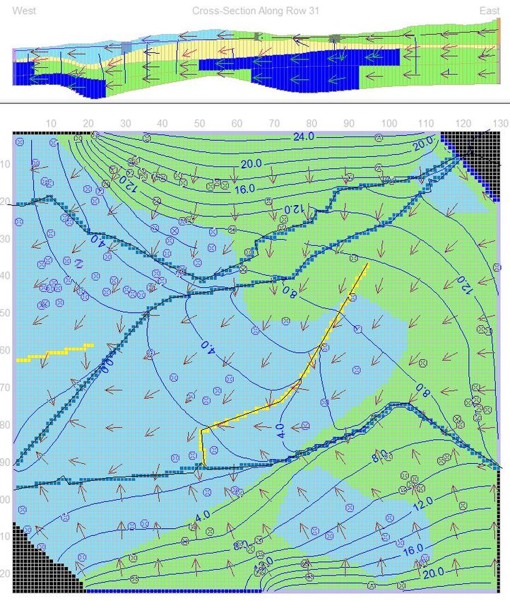 Hydraulic properties and flow field of the modelled aquifer