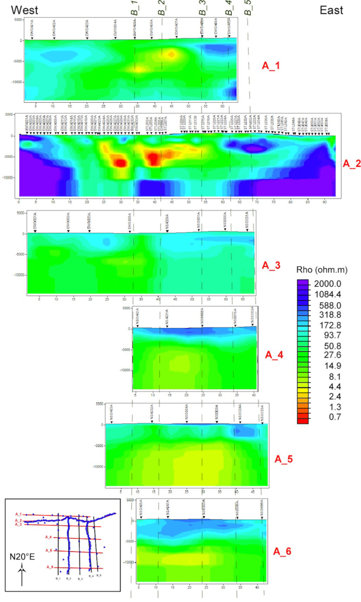 2D inversion model examples 2D inversion model examples