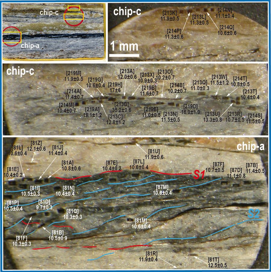 Mappe di età all’interno di una roccia metamorfica di basso grado dell’Appennino settentrionale. Le età sono relative alla mica bianca. Dati realizzati mediante spettrometro di massa multicollettore ARGUS VI. Le età sono riportate in Ma(±2σ, incertezza analitica)