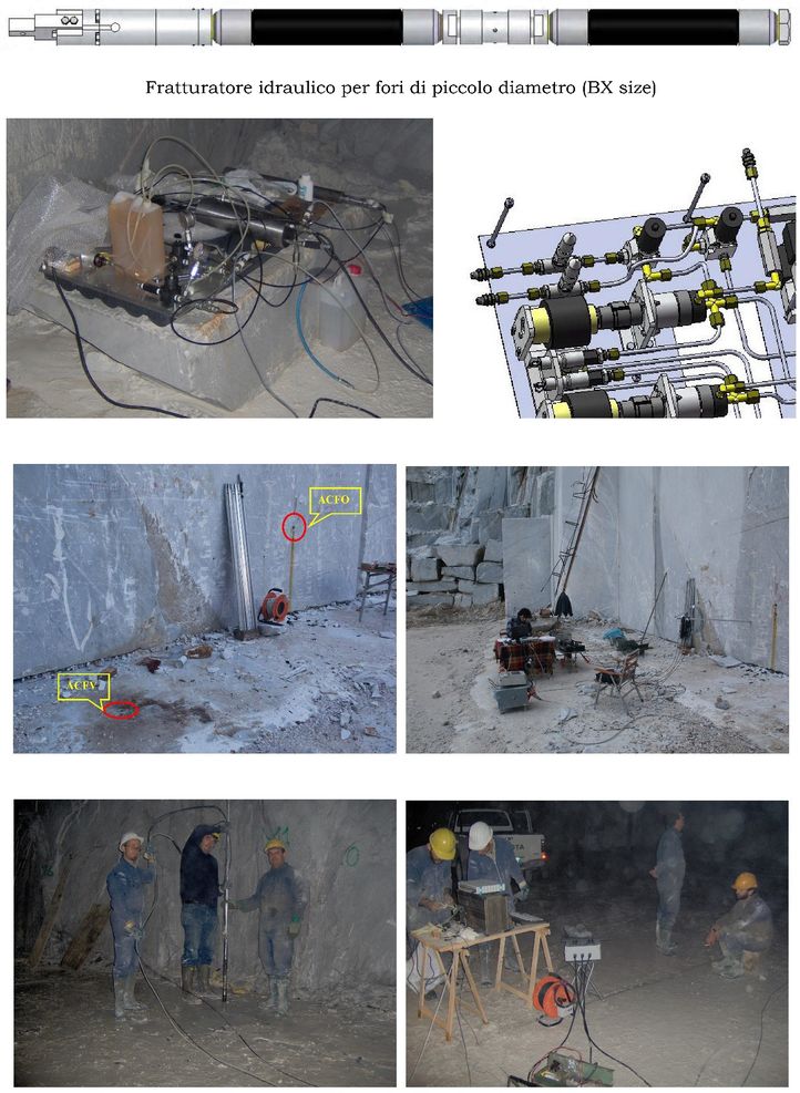 Graphic representation, and pictures of the equipment for on-site determination of the stress state with a small diameter hydraulic fracturing device, called Modified Hydrofrac (Apuan Alps)