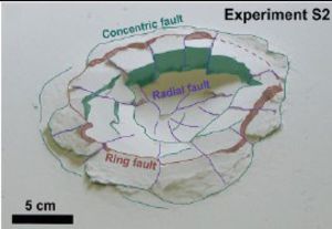 Chaotic terrain obtained in laboratory experiments
