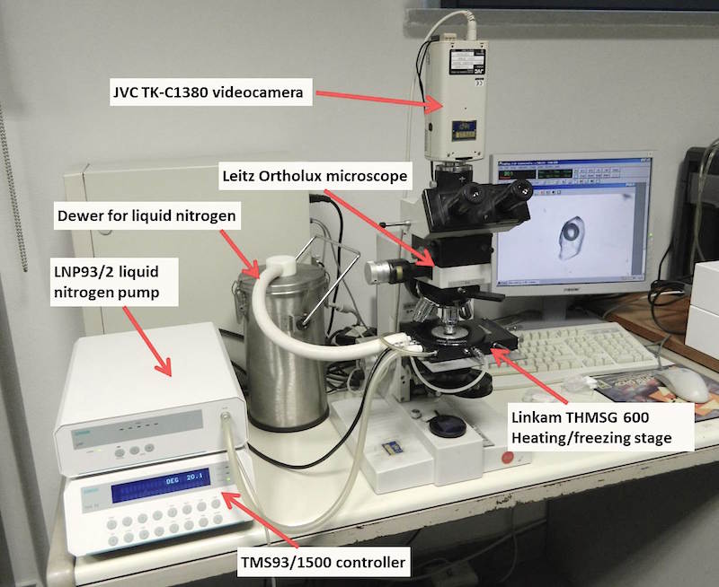 Heating/freezing Linkam THMSG 600 stage, mounted on a Leitz Ortholux microscope