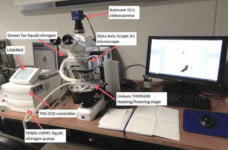 Heating/freezing Linkam THMS600 stage, mounted on a Zeiss Axio Scope.A1. microscope 