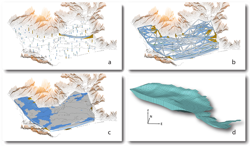 Ricostruzione 3D “in solido” del sistema acquifero multistrato della pianura del Cornia (LI), eseguita attraverso l’analisi e la correlazione dei dati stratigrafici (a) in sezioni idrostrutturali (b) e la definizione delle geometrie e dei volumi dei