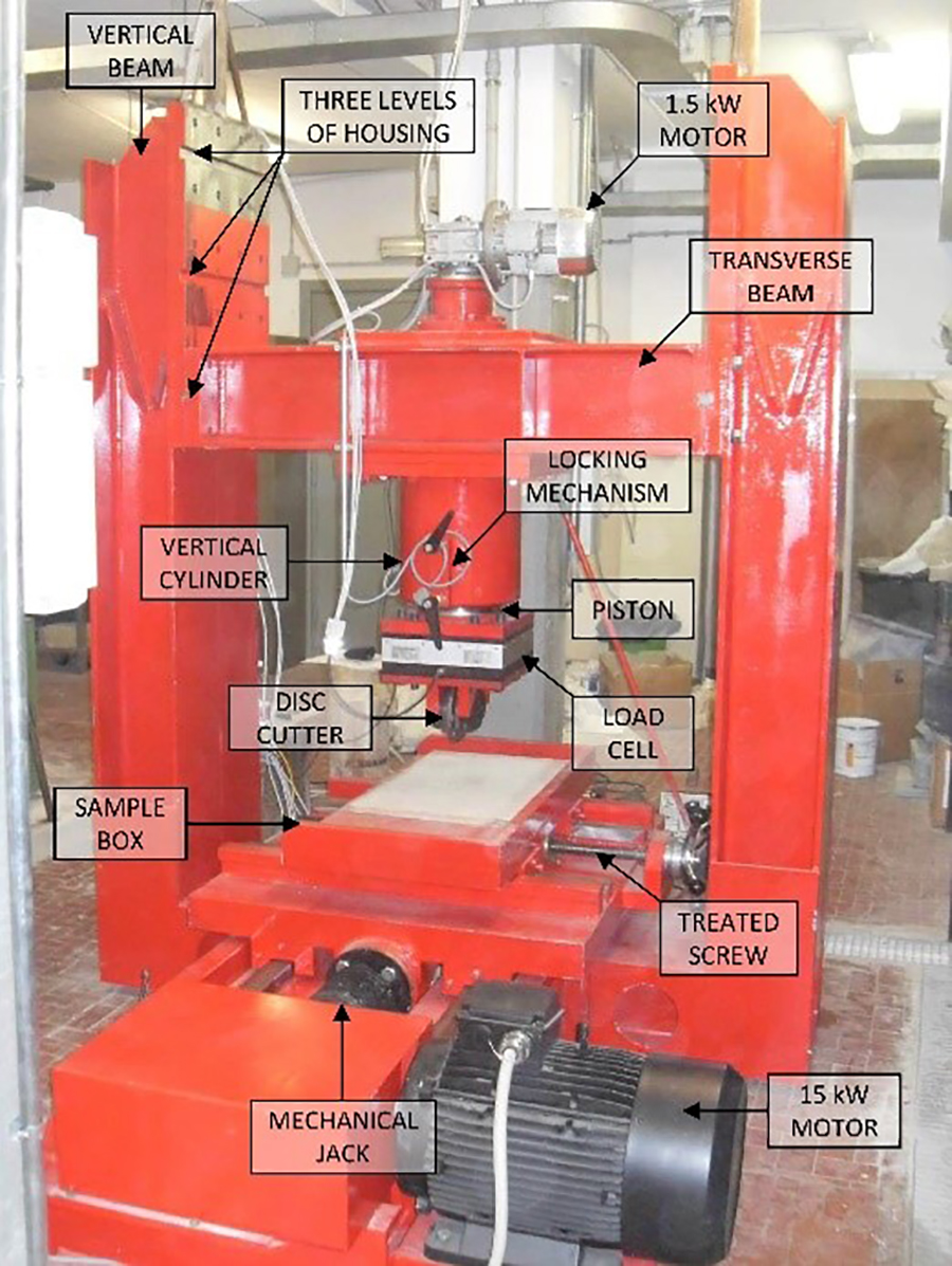 Overall view of the Intermediate Linear Cutting Machine (ILCM)